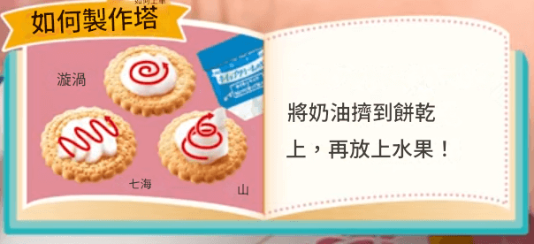 愉快烘焙店DIY糖果