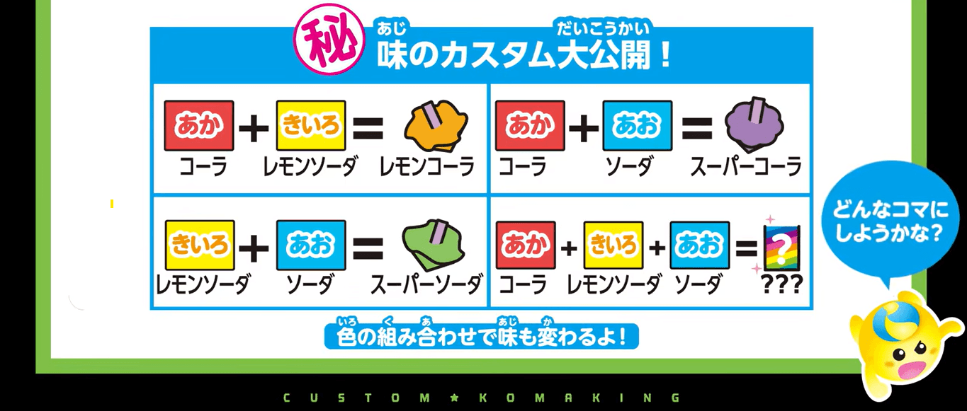 DIY旋風陀螺碰碰糖